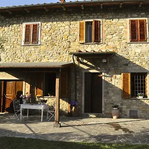 A Casa Di Raffa Pergine Valdarno