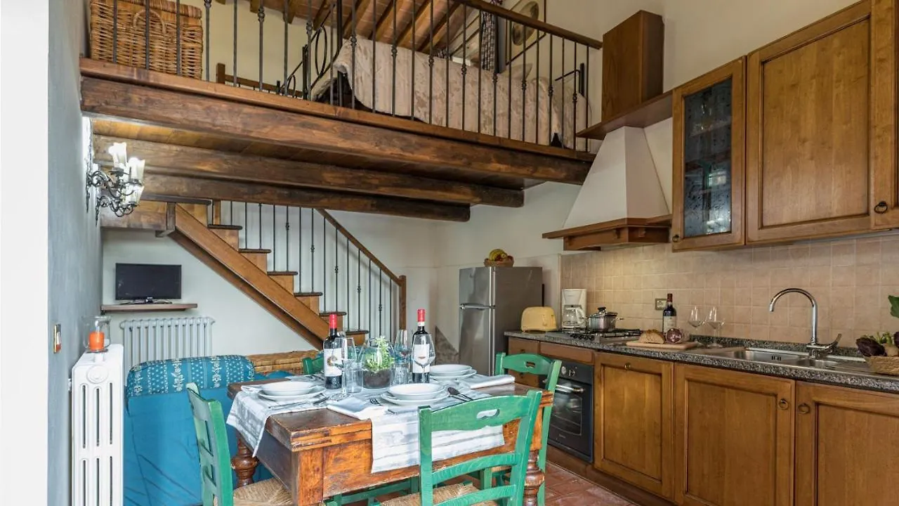 Casale Presciano Apartment Pergine Valdarno