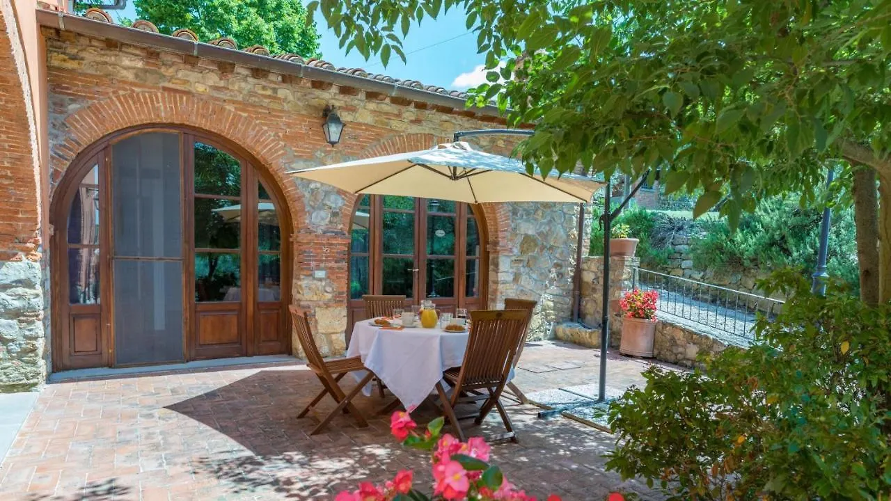 Casale Presciano Apartment Pergine Valdarno