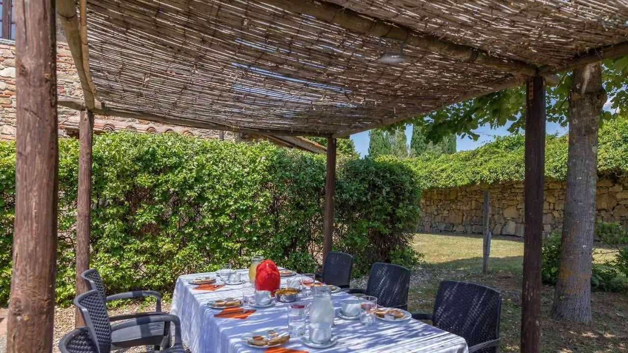 Casale Presciano Apartment Pergine Valdarno